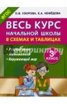 Узорова Ольга Васильевна Весь курс начальной школы в схемах и таблицах 3кл