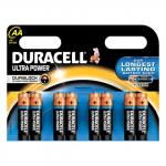 Батарейки DURACELL Ultra Power, AA (LR06, 15А), алкалиновые, КОМПЛЕКТ 8 шт, в блистере, (ш/к 3051)