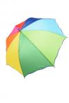 Зонт дет. Style 1543 полуавтомат трость