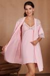 Сорочка розовая для беременных и кормящих
