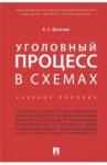 Шаталов Александр Семенович Уголовный процесс в схемах.Уч.пос