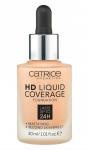 ОСНОВА ТОНАЛЬНАЯ  HD LIQUID COVERAGE FOUNDATION   030 Sand Beige песочный