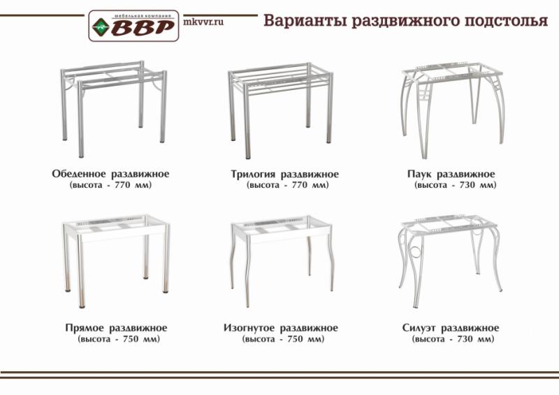 Стол трилогия раздвижной инструкция по сборке