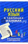 Лушникова Н.А. Русский язык в таблицах и схемах