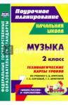 Никитина Татьяна Владимировна Музыка 2 кл  Технолог.карты по учеб. Е.Д. Критской