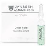 JANSSEN. Amp. 1929P Detox Fluid  Детокс-сыворотка в ампулах 25*2 мл