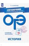 Баранов Петр Анатольевич ОГЭ. История. Справочник с комментариями