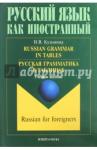 Кузьмина Наталья Витальевна Russian Grammar in Tables. Русская грамм. в табл.