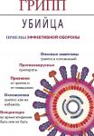 Гусев Грипп-убийца.Приемы эффективной обороны (7134)