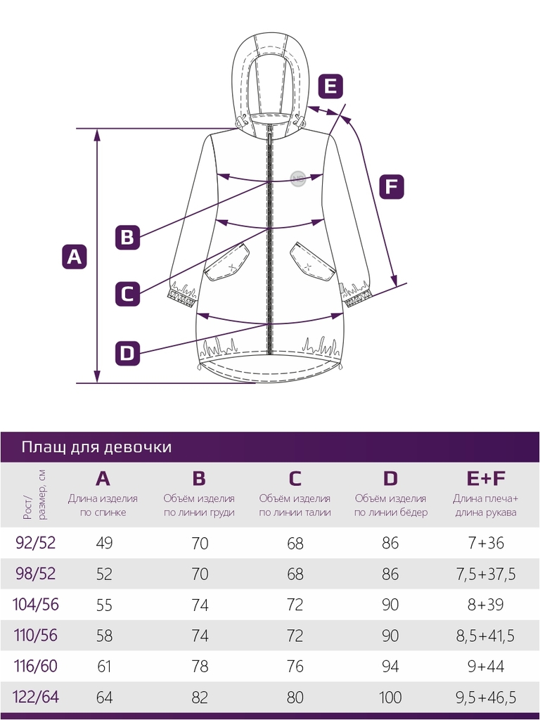 Села размеры. Ветровка Artel размерный ряд детский. Размер курточки для ребёнка 5 лет. Размер ветровки 110. Замеры куртки детской.