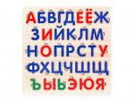 Алфавит русский звуки и буквы