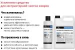 EXTRACTOR SHAMPOO PLUS, 1л, Усиленное средство для экстракторной чистки ковров