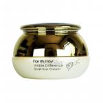 FarmStay Visible Difference Snail Eye Cream, 50g