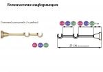 Аксессуар  LEGRAND Стеновой кронштейн 25/19  (в упак. 1 шт.)