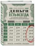 Аргашоков Р.А. Деньги есть всегда. Как правильно тратить деньги, чтобы хватало на все и даже больше