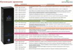AROMA REPUBLIC Ароматический диффузор 20 мл, №23 Honeymoon