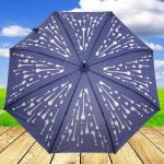 Зонт женский полуавтомат "Эстетика" цвет микс, 8 спиц, d-120см, длина в слож. виде 83см (меняет цвет от воды)