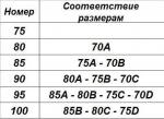 Косточка бельевая металл TK-351/80 (50 шт)