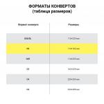 Конверты С6 (114х162мм), отрывная лента, 80г/м2, КОМПЛЕКТ 1000шт, внутренняя запечатка, С6.01С