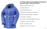 Женская демисезонная куртка