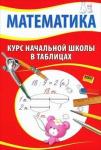 +Курс начальной школы в таблицах.МАТЕМАТИКА