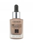 ОСНОВА ТОНАЛЬНАЯ HD LIQUID COVERAGE FOUNDATION  050 Rosy Ash