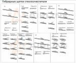 Щетка стеклоочистителя/гибридная 475 мм (19") гибридная, 8 адаптеров AWB-H-475