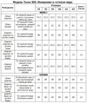 Костюм Тэнси 300 пепельно-розовый/черный