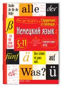 Справочник в таблицах. Немецкий язык 5-11 классы