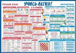 Развивающий плакат Хочу все знать: Математика и русский язык. 2-5 классы