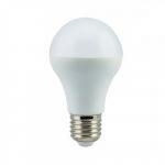 Лампа светодиодная Ecola Light classic  LED A60