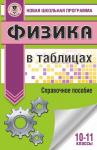 Пурышева Н.С., Ратбиль Е.Э. ЕГЭ. Физика в таблицах и схемах для подготовки к ЕГЭ