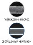 LADOR KERATIN POWER Сыворотка с кератином для секущихся кончиков,150 мл