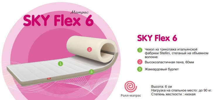 Матрас cloud flex plus