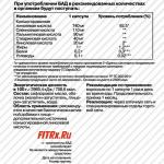 CLA 1000, капсулы