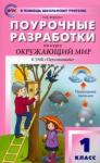 Яценко Ирина Федоровна Окружающий мир 1кл УМК Плешакова.Перспект. Яценко