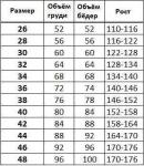 Майка гимнастическая  INDIGO с окантовкой, SM-334, Черный-фуксия, 44