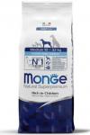 Monge Dog Medium корм для щенков средних пород 12 кг