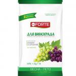 Bona Forte Удобрение комплексное гранулированное с микроэлементами Для винограда, пакет 2 кг.