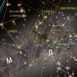 Карта настенная в тубусе. Звездное небо/Планеты. 101х69 см. ЛАМ ГЕОДОМ
