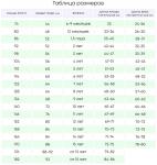 157-23з-1 Брюки для девочки Тэми