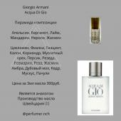 Парфюмерное масло Armani Aqua Di Gio Man