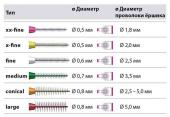 I-Prox® L - Щеточки для межзубных промежутков, Розовый (6 шт.)