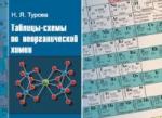 Таблицы-схемы по неорганической химии (3-е, стереотипное)