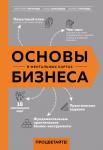 Аргунова В.В., Булгакова А.В., Турскова У.В. Основы бизнеса в ментальных картах