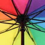 Зонт механический «Радужное настроение», ветроустойчивый, прорезиненная ручка, 4 сложения, 10 спиц, R = 50 см, разноцветный