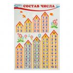 Плакат "Состав числа" 34 х 49 см