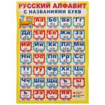 Плакат "Русский алфавит с названиями букв" А2