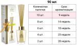 AROMA REPUBLIC Ароматический диффузор в стеклянном флаконе 90 мл,№72 Summer bouquet