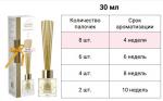 AROMA REPUBLIC Ароматический диффузор в стеклянном флаконе 30 мл,№64 Mystery shine